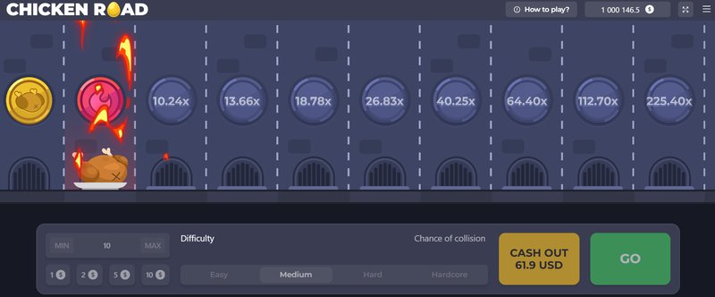Italy - chicken road originale