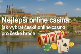 Jak na založení herního konta na Mostbet! Jak na založení herního konta na Mostbet!